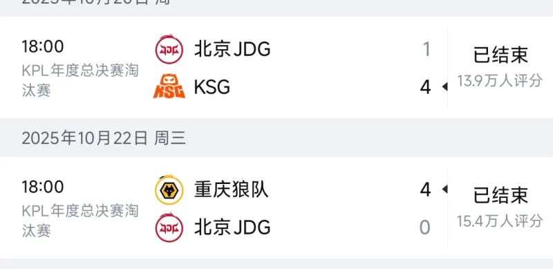 去年年总淘汰赛，春季赛季后赛都是两轮游，这是复习吗